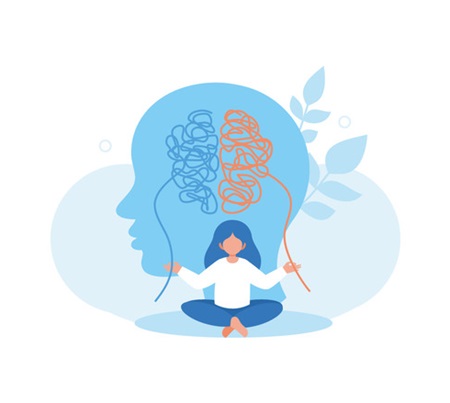 Meditation